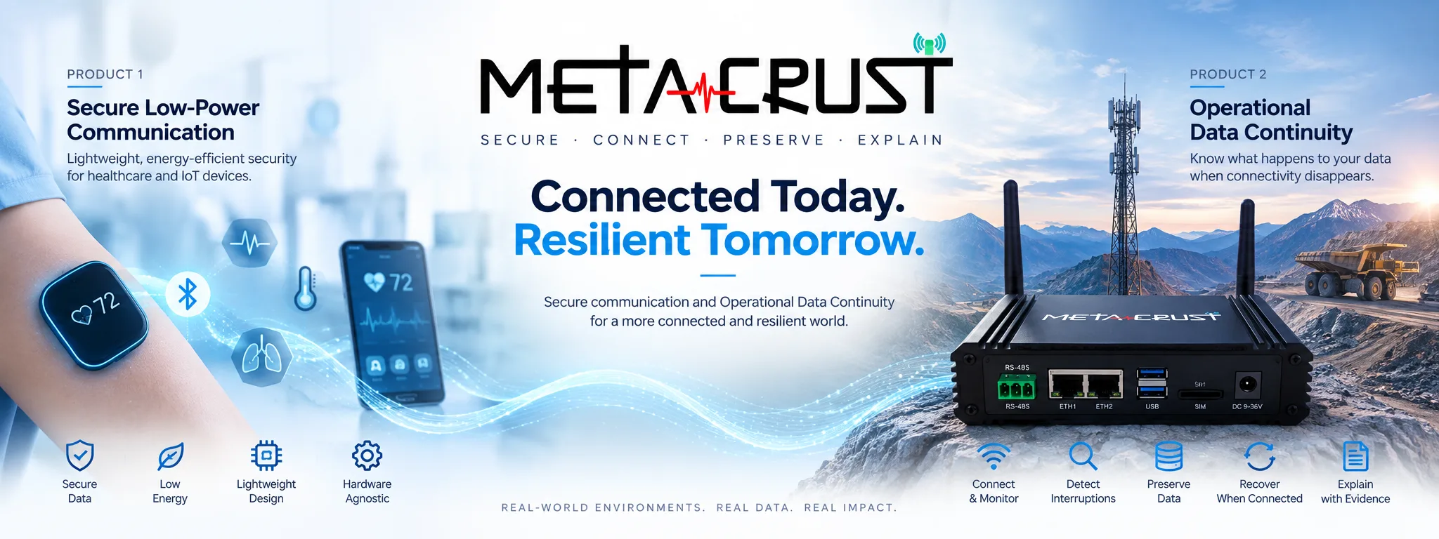 MetaCrust two products: Secure Low-Power Communication and Operational Data Continuity. Connected Today. Resilient Tomorrow.